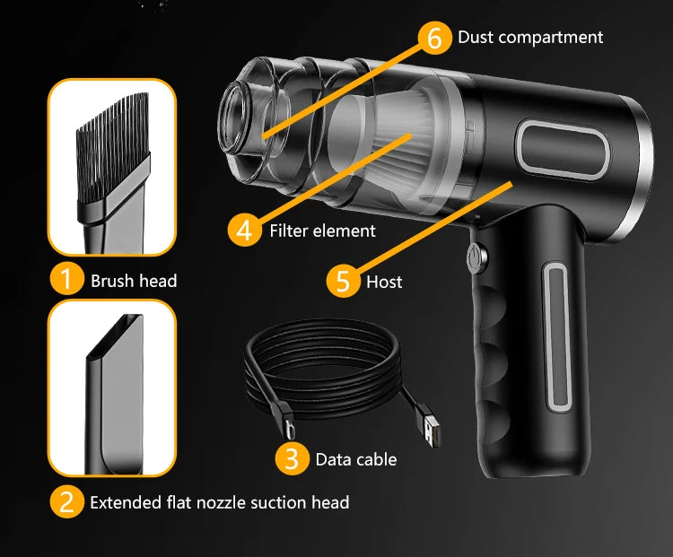 Portable Wireless Vacuum Cleaner – Car & Home