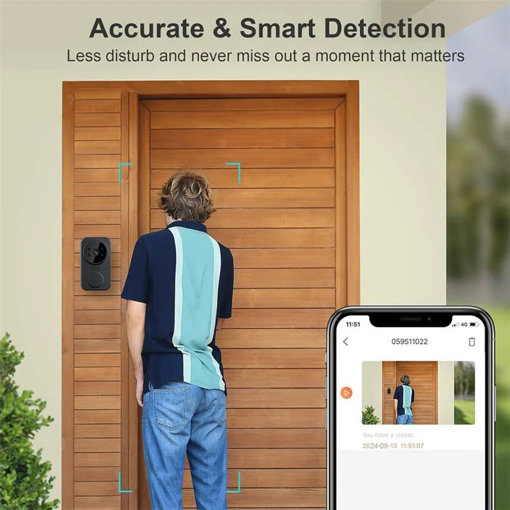 GuardView Doorbell – Smart WiFi Video Doorbell