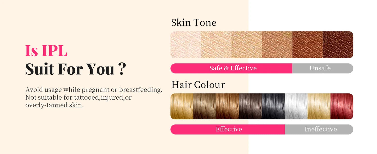 IPL Permanent Hair Removal Device