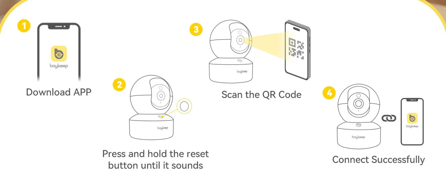 GuardEye 360 – Smart Security & Baby Monitor Camera