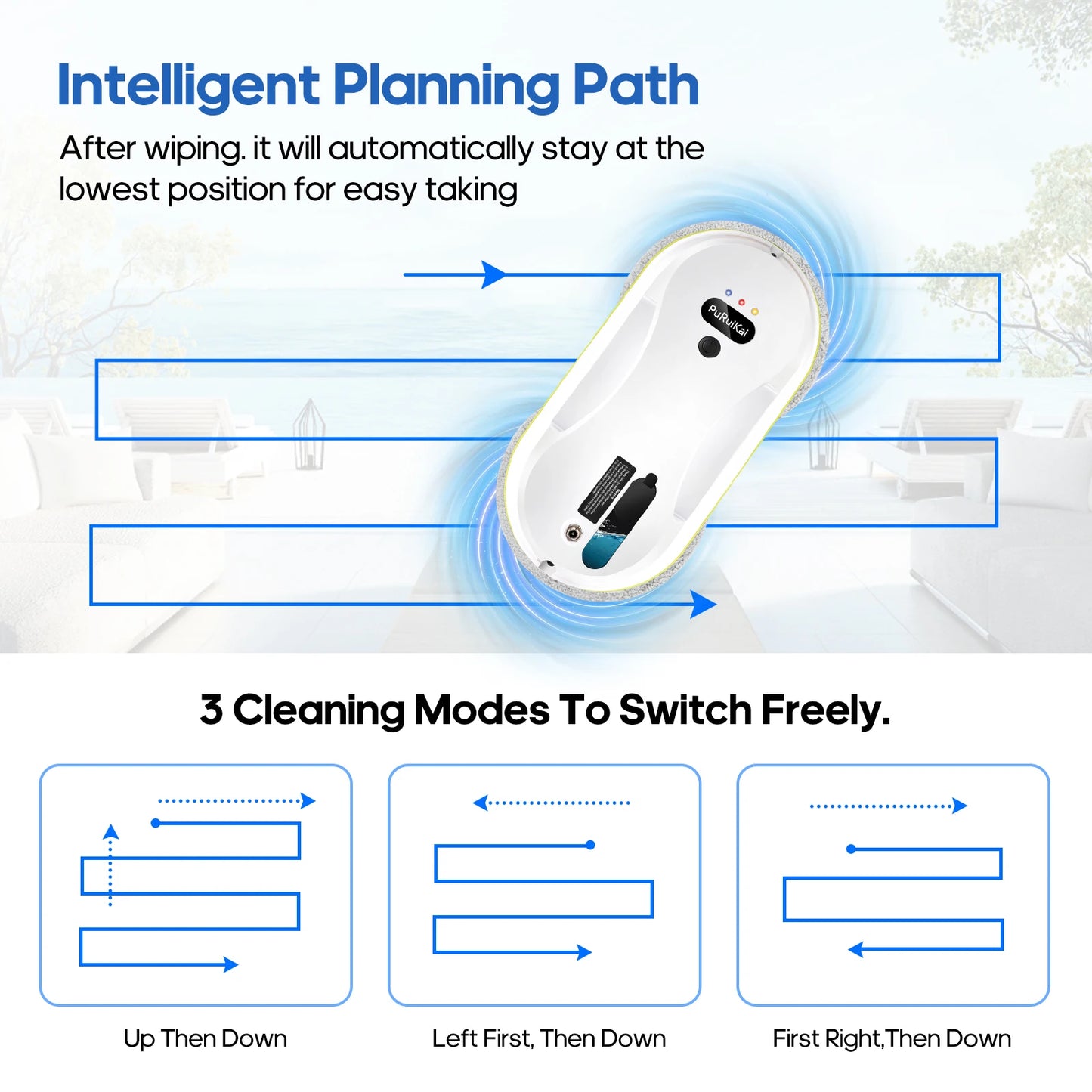 Smart Automatic Window Cleaning Robot