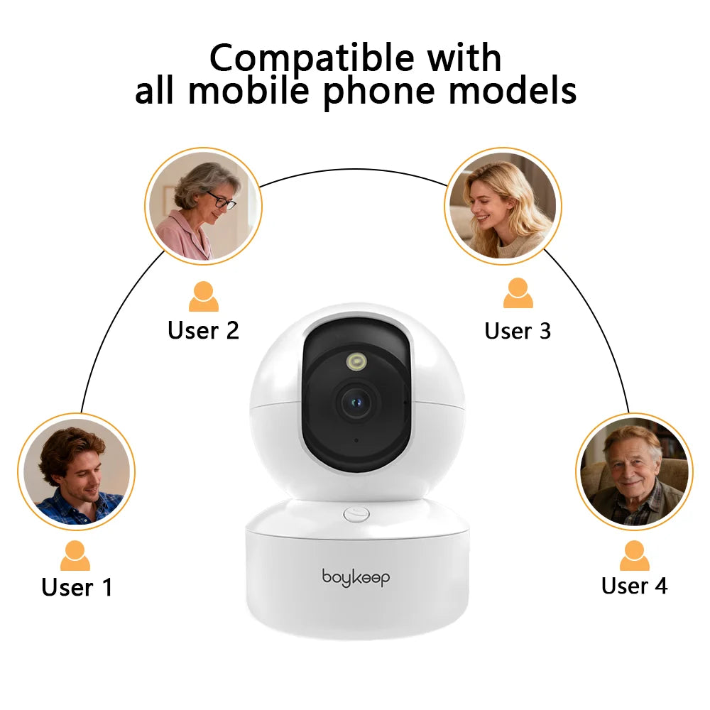 GuardEye 360 – Smart Security & Baby Monitor Camera