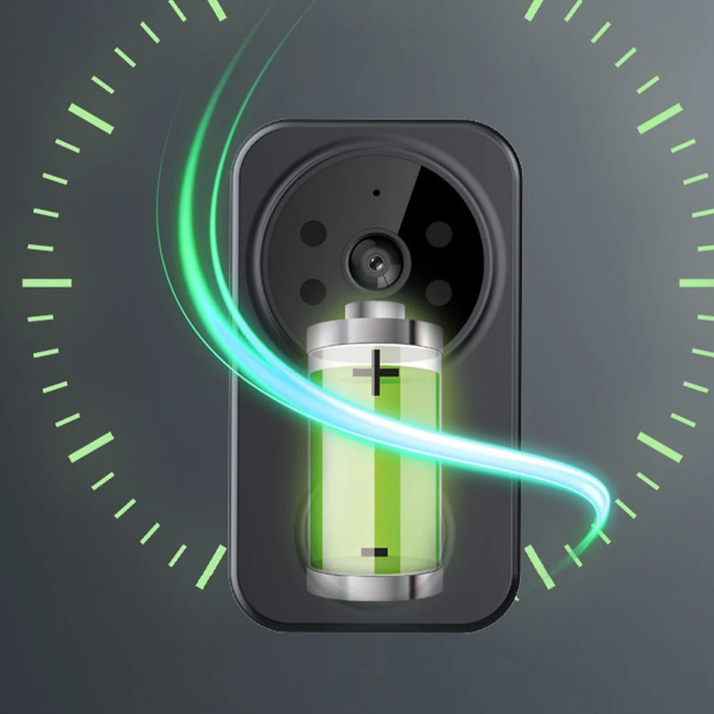 GuardView Doorbell – Smart WiFi Video Doorbell