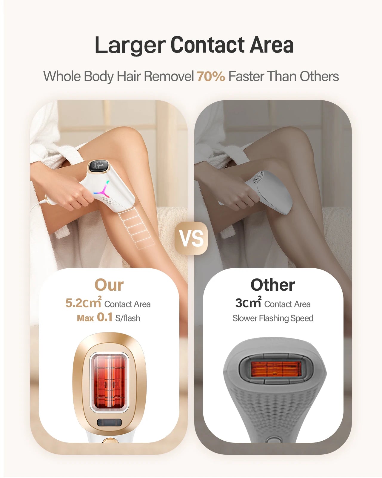 IPL Permanent Hair Removal Device