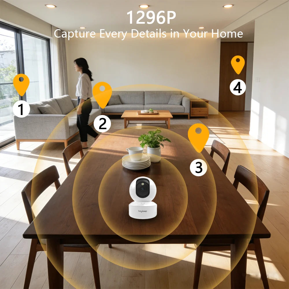 GuardEye 360 – Smart Security & Baby Monitor Camera