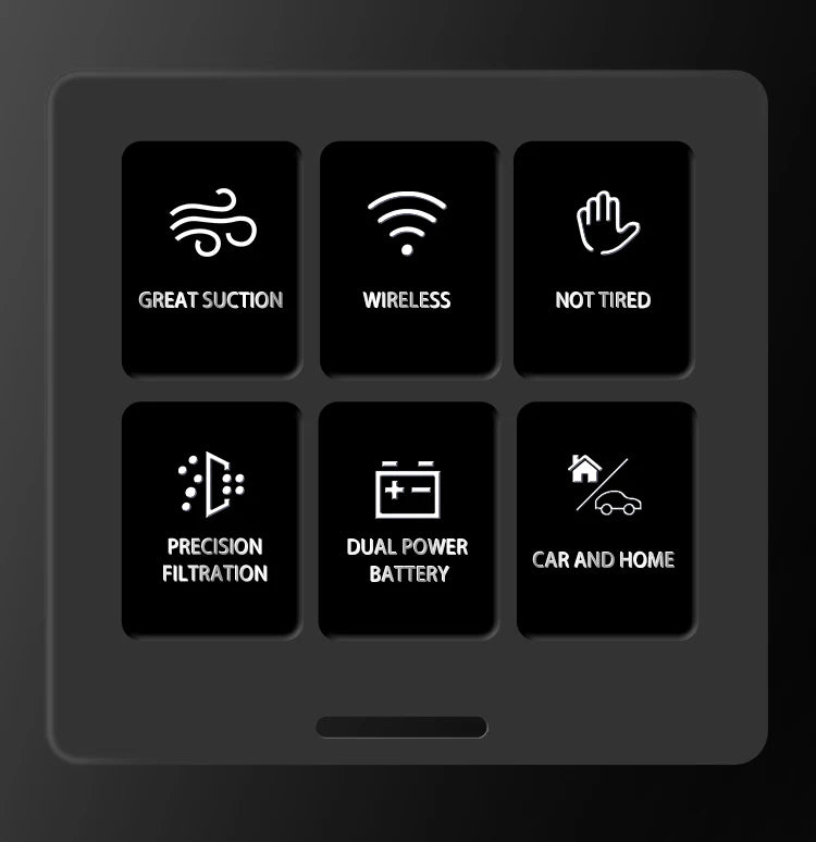 Portable Wireless Vacuum Cleaner – Car & Home