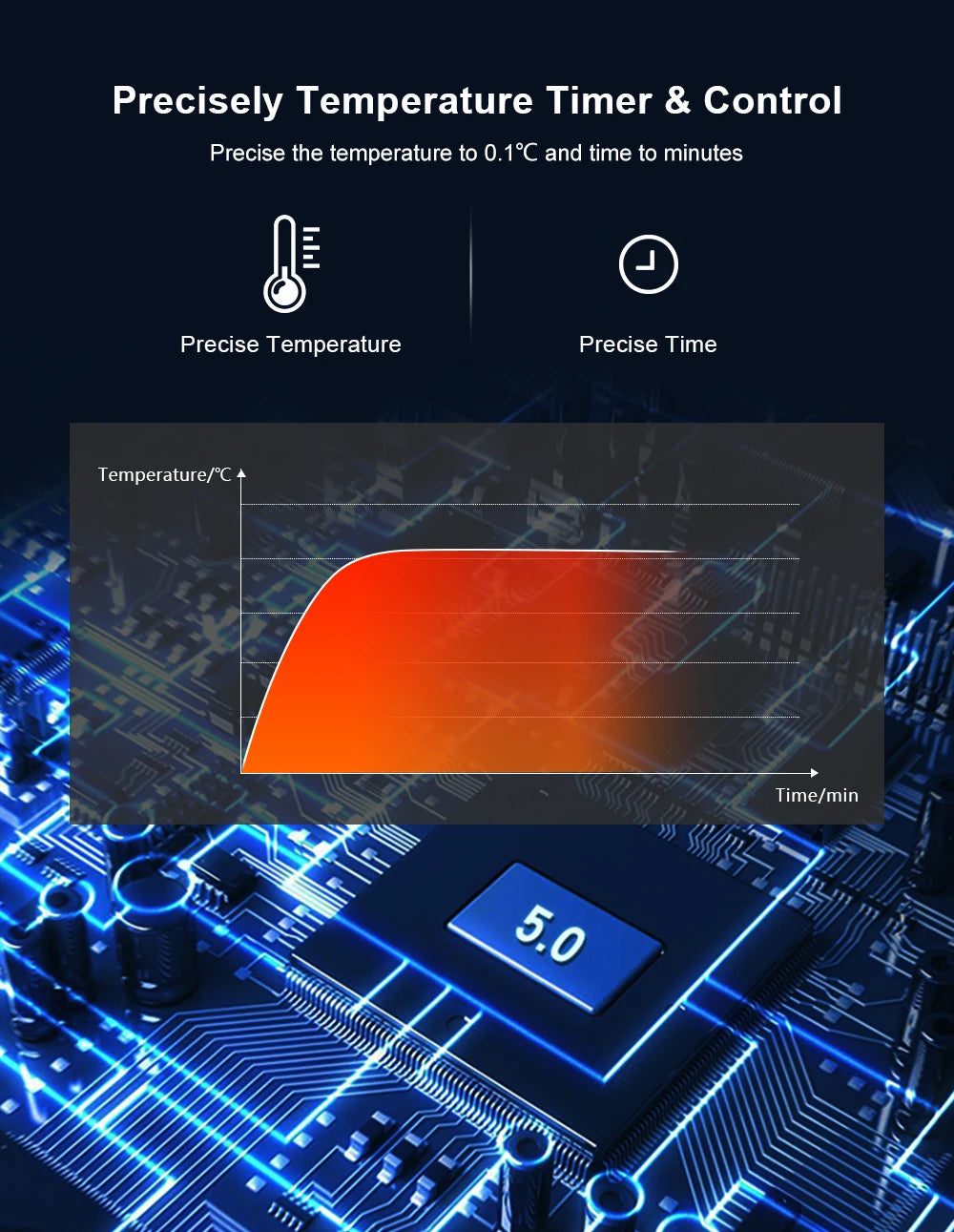 BioloMix 5th Generation Stainless Steel WiFi Sous Vide Cooker IPX7 Waterproof Thermal Immersion Circulator Smart APP Control
